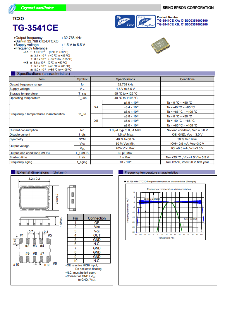 EPSON X1B000351000200 TG-3541CE温补晶振用于工业控制