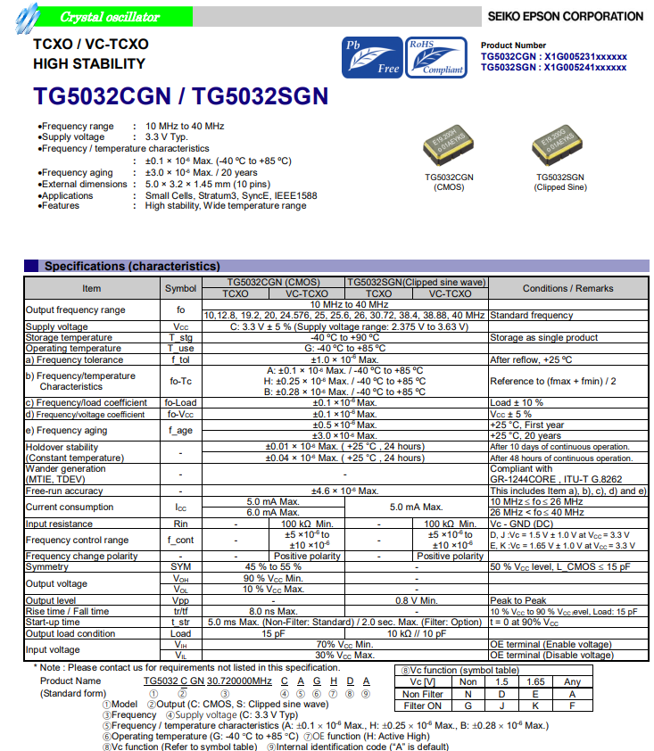 5032温补晶振的一些常用型号和实例应用