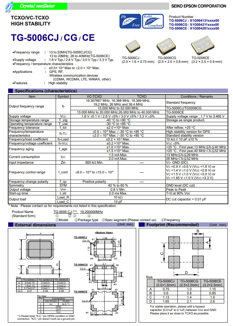 用于车载控制器TCXO晶振TG-5006CG