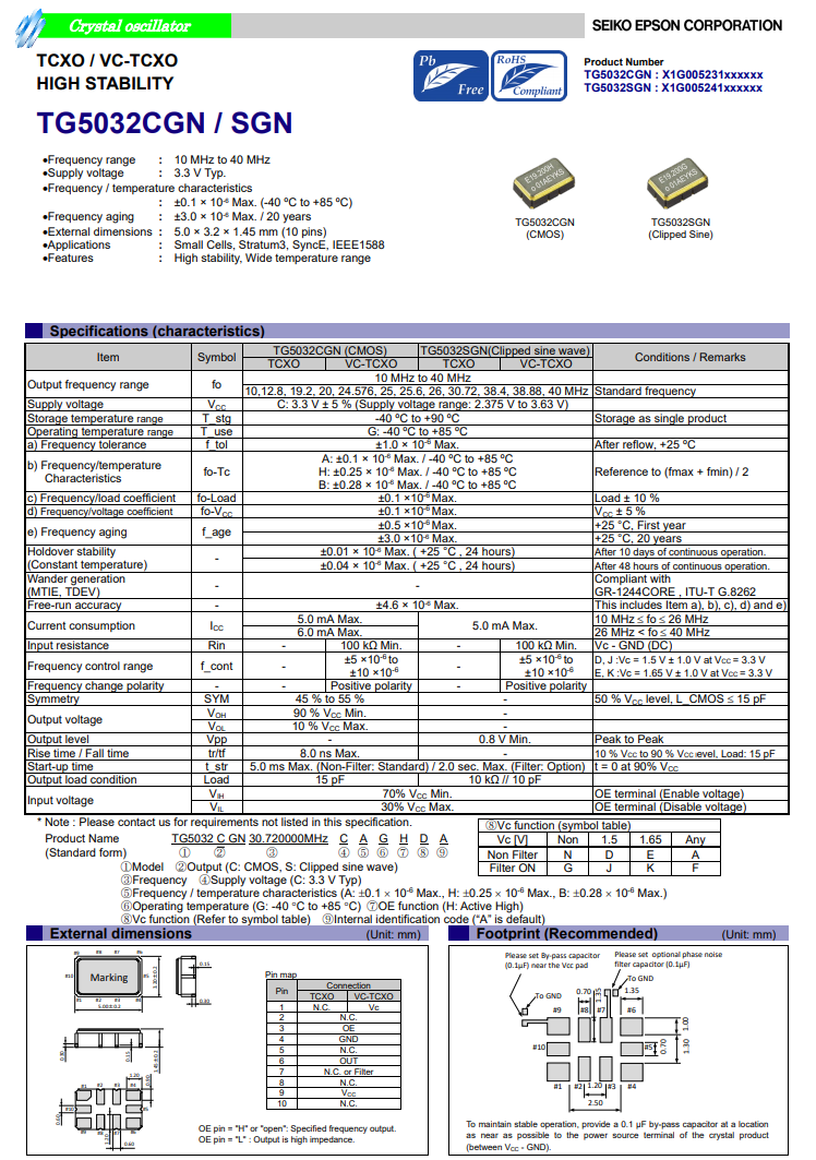 TG5032CGN温补晶振X1G005231002300在无线模块中的应用